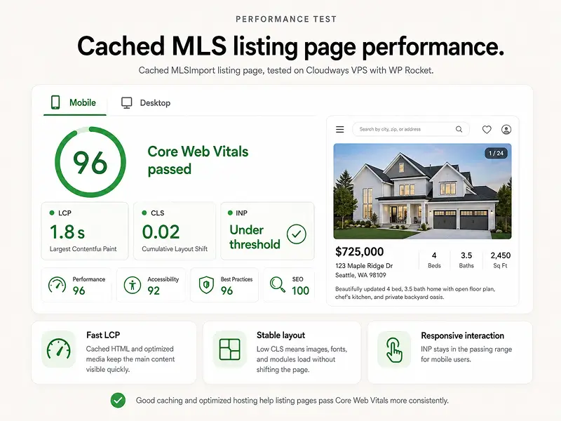 PageSpeed Insights results for a cached MLS listing page showing LCP of 1.8 seconds and passing Core Web Vitals on mobile